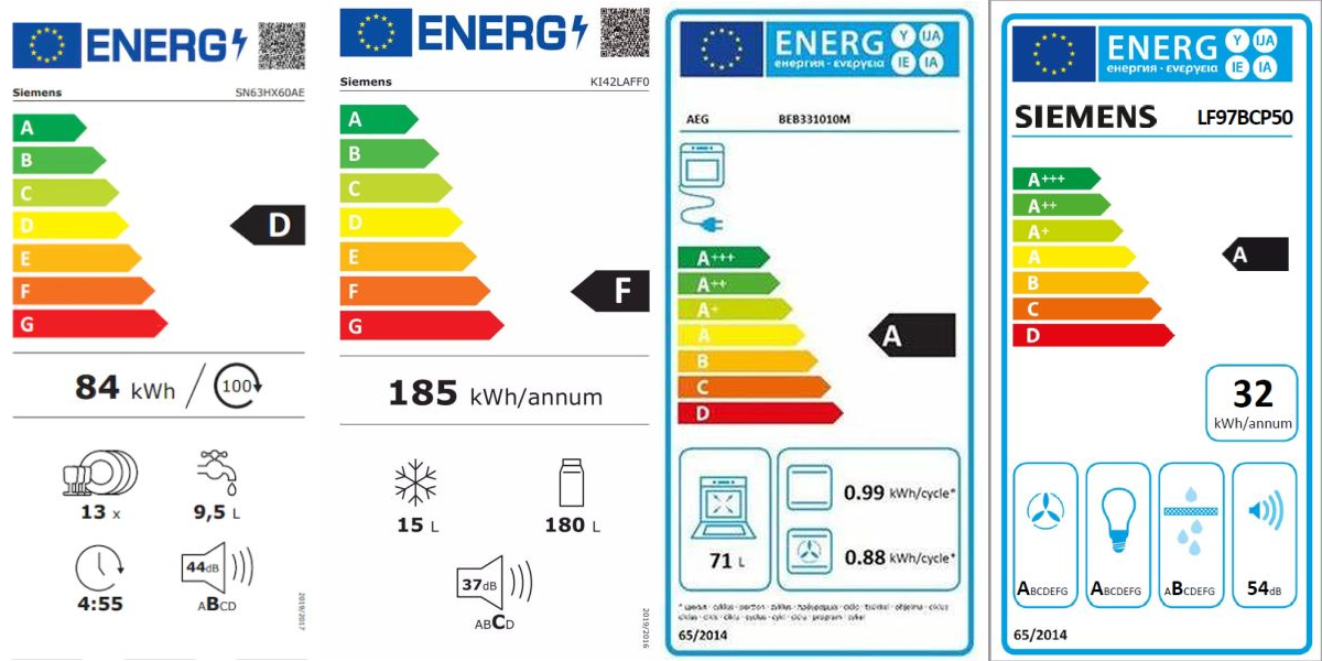 Merkur Energielabel