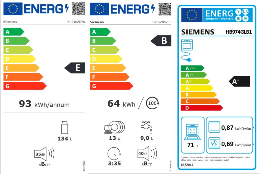 Energielabel Koje 02 - Insel Porto Selection Ocean