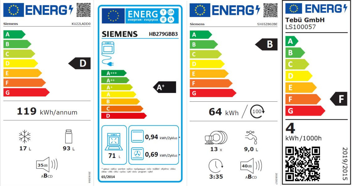 Einbauküche AV 5075 Sandgrau Mattlack Energieeffizienzklassen