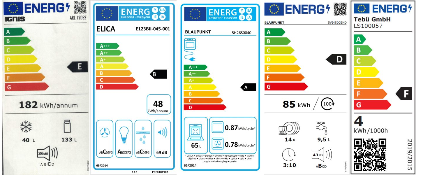 Einbauküche SCALA Eukalyptus Energielabel