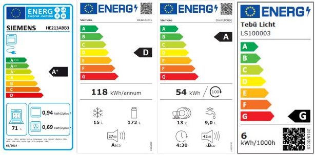 Energielabel Roma -kaschmir-