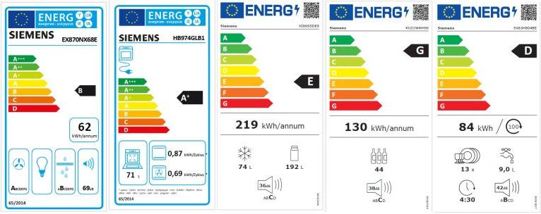 Energielabe AV 4030 perlgrau