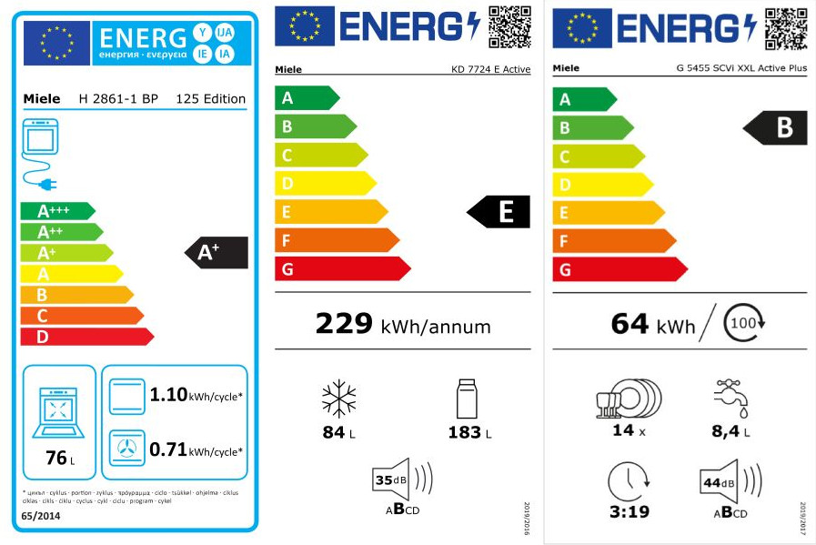 AV 5085 Umbra Energielabel